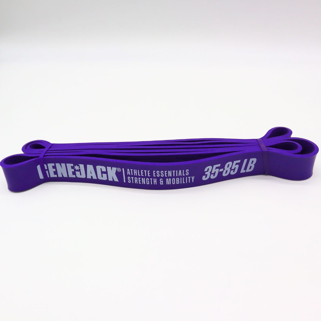 Strength Mobility Resistance Bands – Genejack