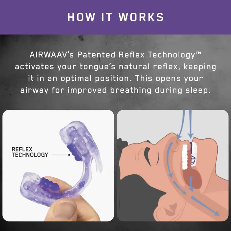 Recovery AIRWAAV RX1 Mouthpiece