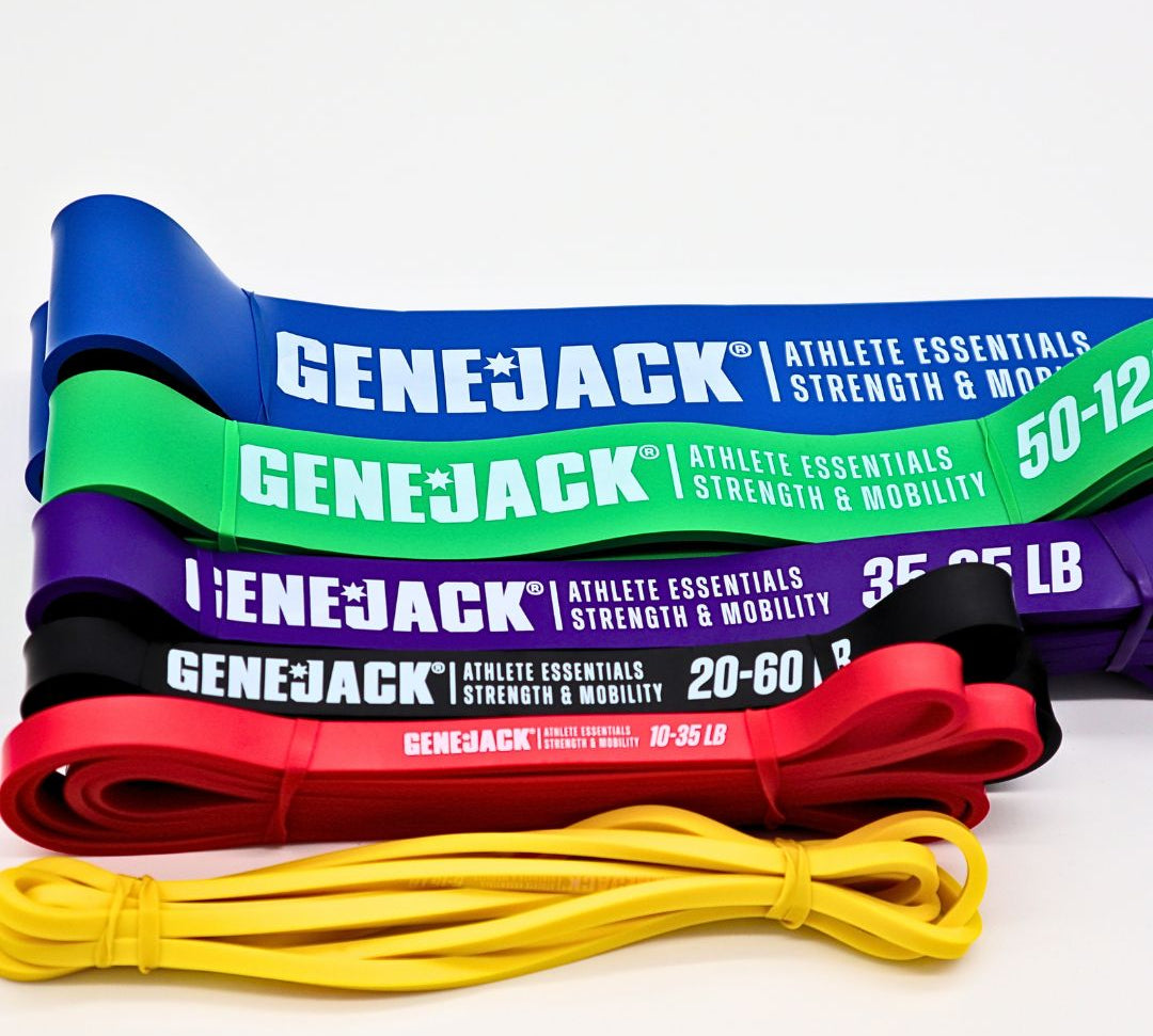 Strength & Mobility Resistance Bands from Genejack for Genejack WOD