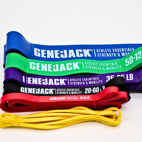 Strength & Mobility Resistance Bands from Genejack for Genejack WOD