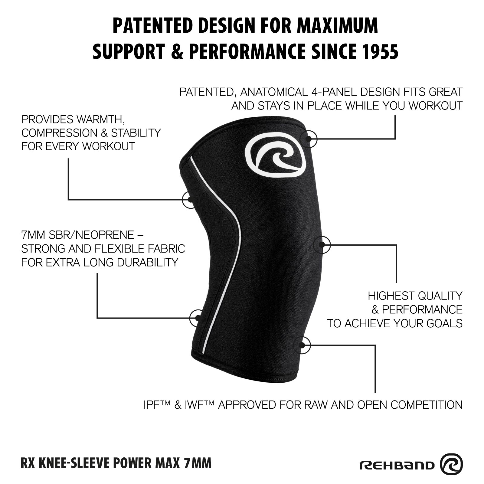 Rx Knee Sleeves Power Max - Carbon/Black from Rehband for Genejack WOD
